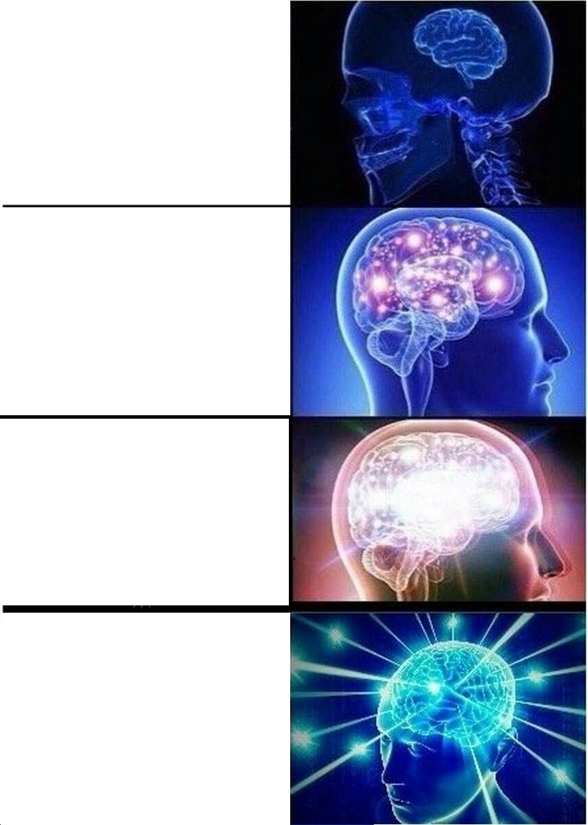 Expanding Brain meme about City Bonfires